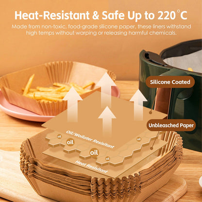 100 Pcs 20cm Square Disposable Unbleached Silicone Paper Dish Air-fryer Liner
