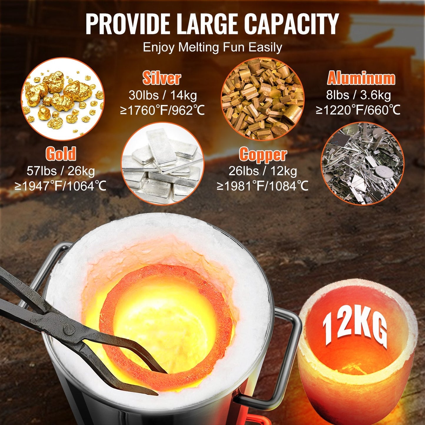 12KG Propane Smelting Furnace Kit Melting Furnace Double Burners 2700℉