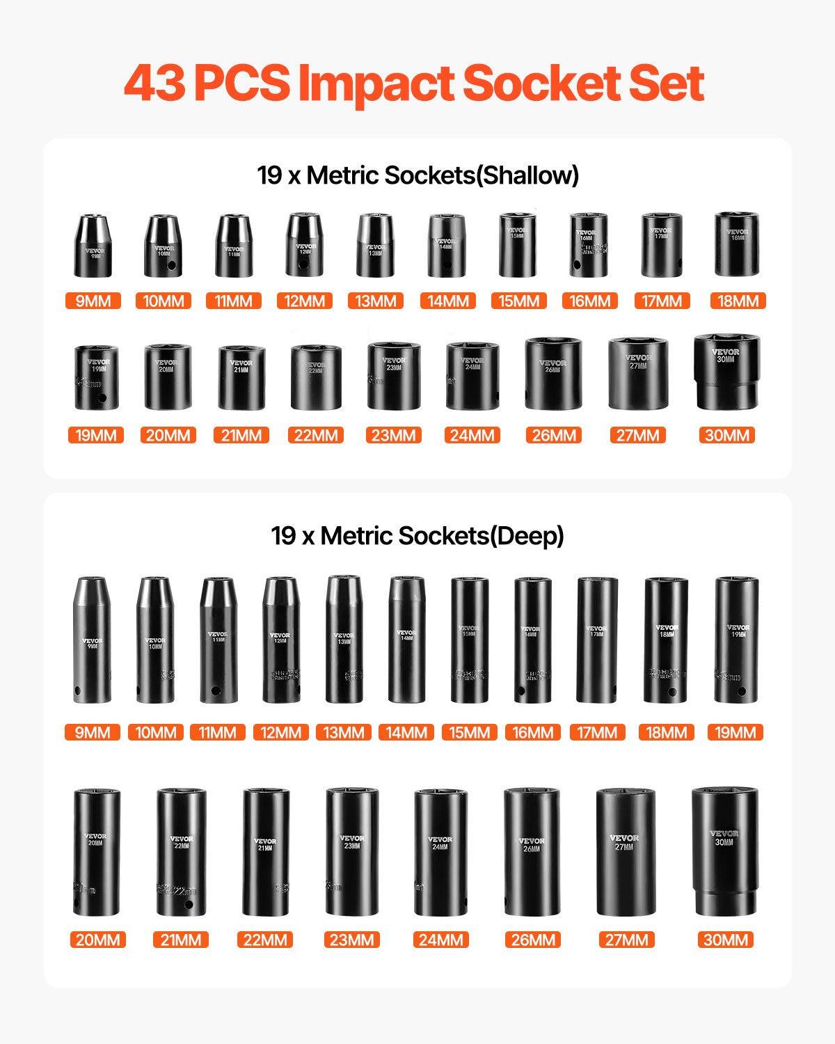 Impact Socket Set 43 Piece Impact Sockets, Standard Socket Assortment, Drive Socket Set 6-Point Sockets Metric 9-30mm (Standard/Deep).
