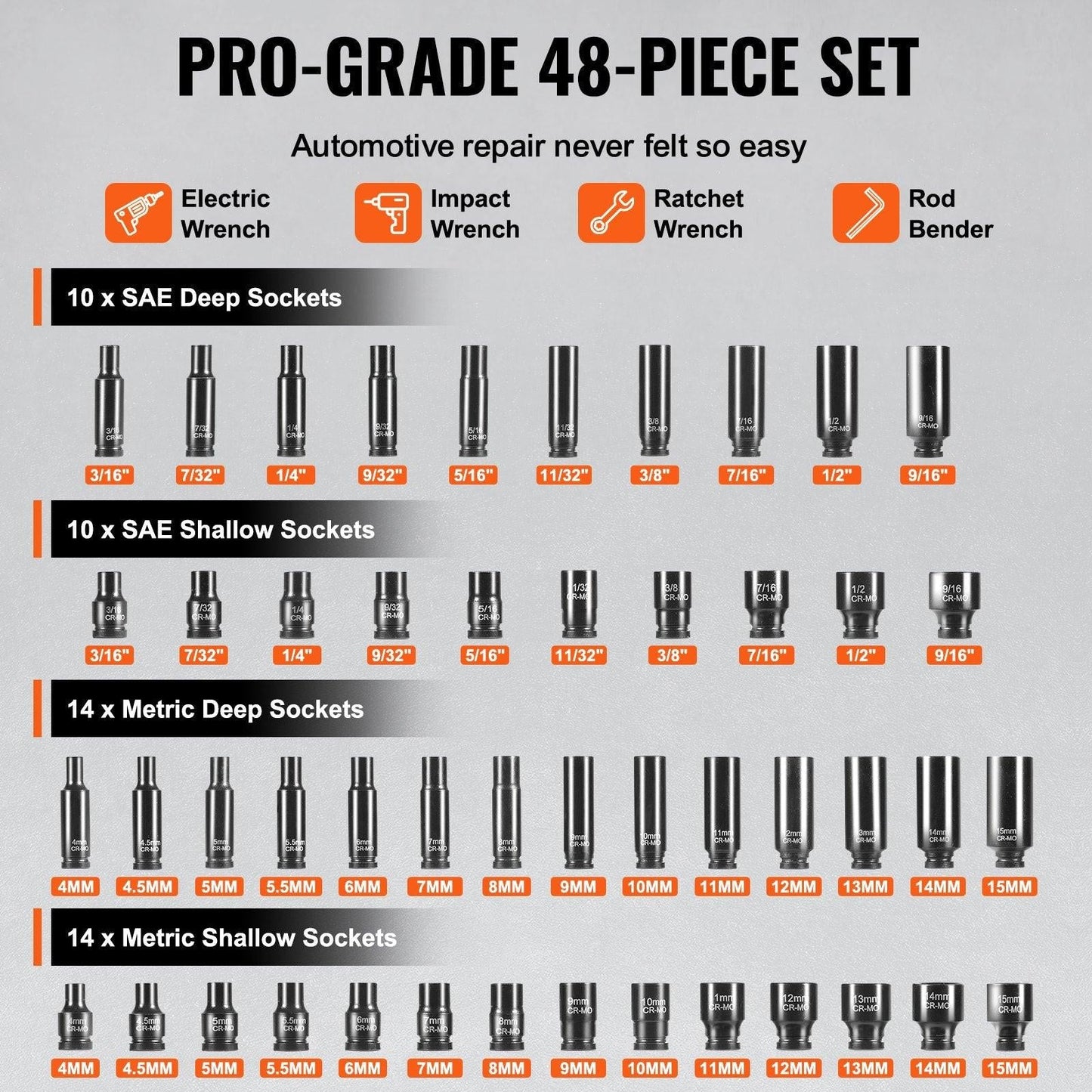 Impact Sockets Set 48pcs 6-Point 1/4" Drive Bit Ratchet Tool Kit Case.
