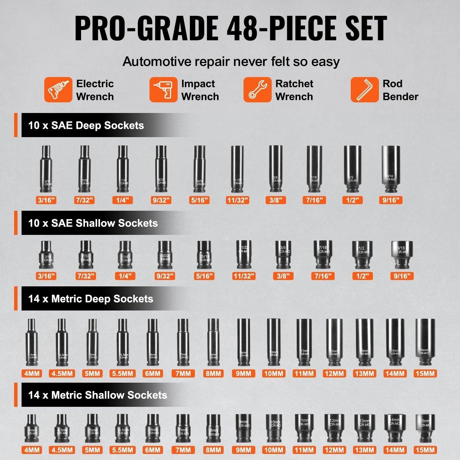 Impact Sockets Set 48pcs 6-Point 1/4" Drive Bit Ratchet Tool Kit Case.
