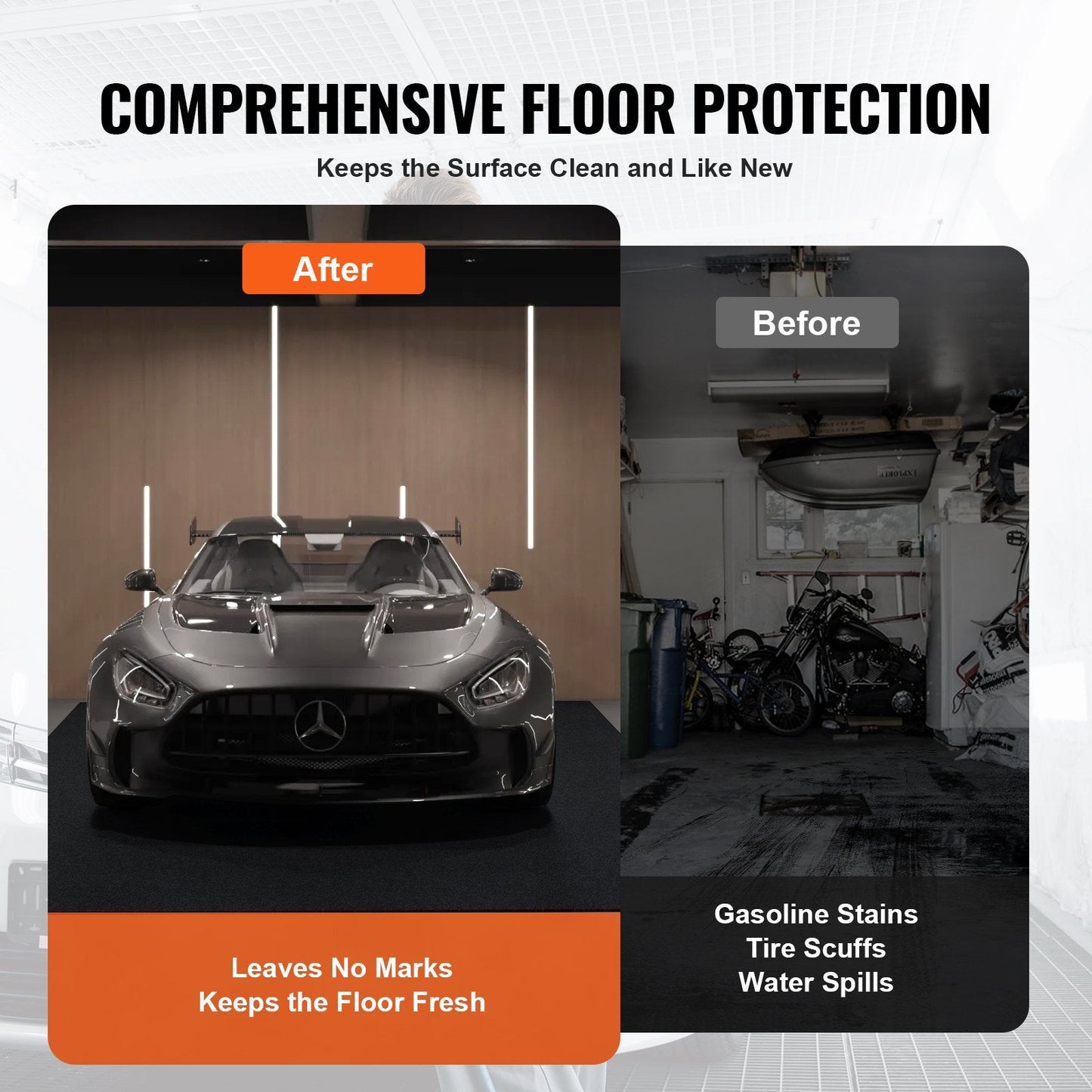 Waterproof Garage Floor Mat for Under Car, 914.4x1524 MM Compact Size Heavy Duty Containment Mat with Strong Grip, Protects Garage Floor from Water, Mud and Oil, For Garages,Greenhouses,Entrance