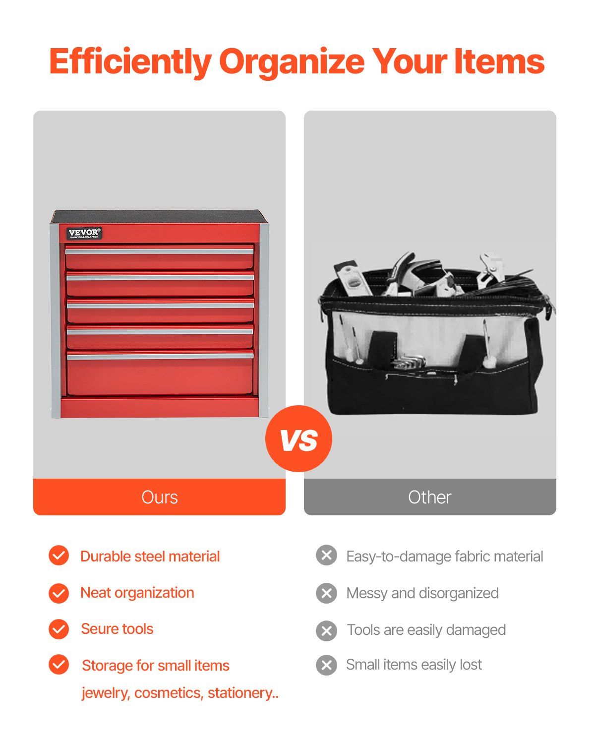 Metal Tool Box, 8.6-inch, Portable Metal Tool Box with 5 Drawers, Small Tool Chest with EVA Liners and PP Feet Pads, Heavy-Duty Steel With Ball Bearing Opening and Powder Coated Finish, Red