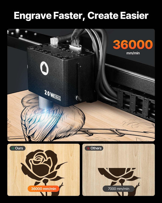 Laser Engraver, 20W, Laser Engraving and Cutting Machine with Enclosure Camera, Laser Cutter, 36000 mm/min, 500 x 320 mm Working Area, for Wood, Leather, Glass, Paper, Certain Metal, Class 1.