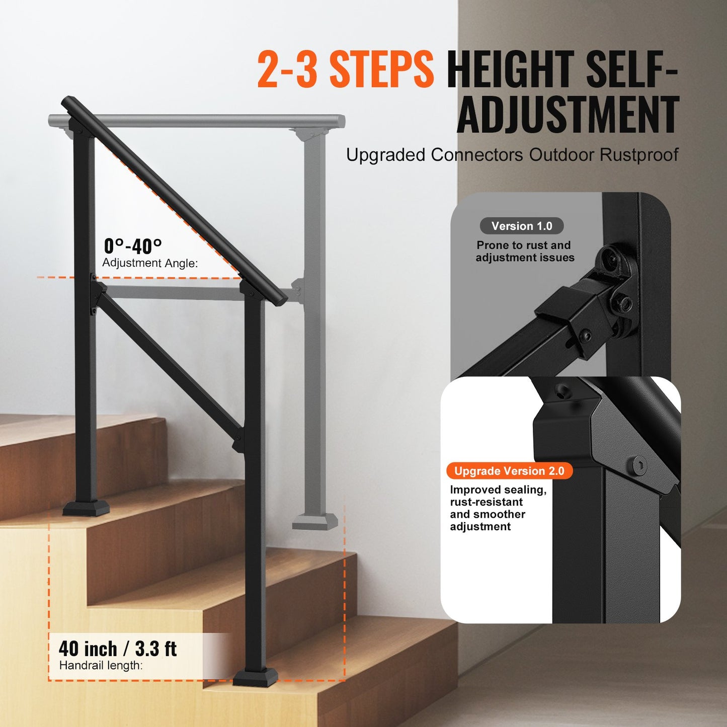 2 PCS 2-3 Handrails for Outdoor for Seniors Porch Deck Black Square Tube