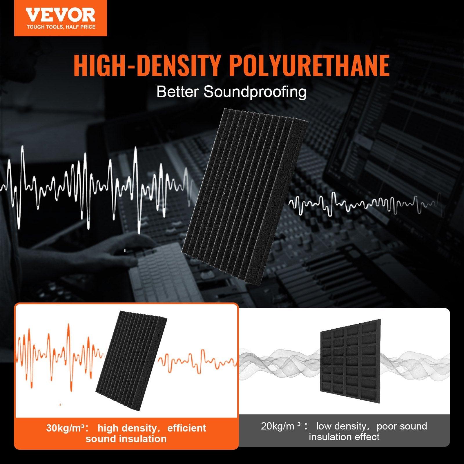 Acoustic Foam Panels 52 Pack 12 x 12 x 1 in for Studio Wall and Ceiling.