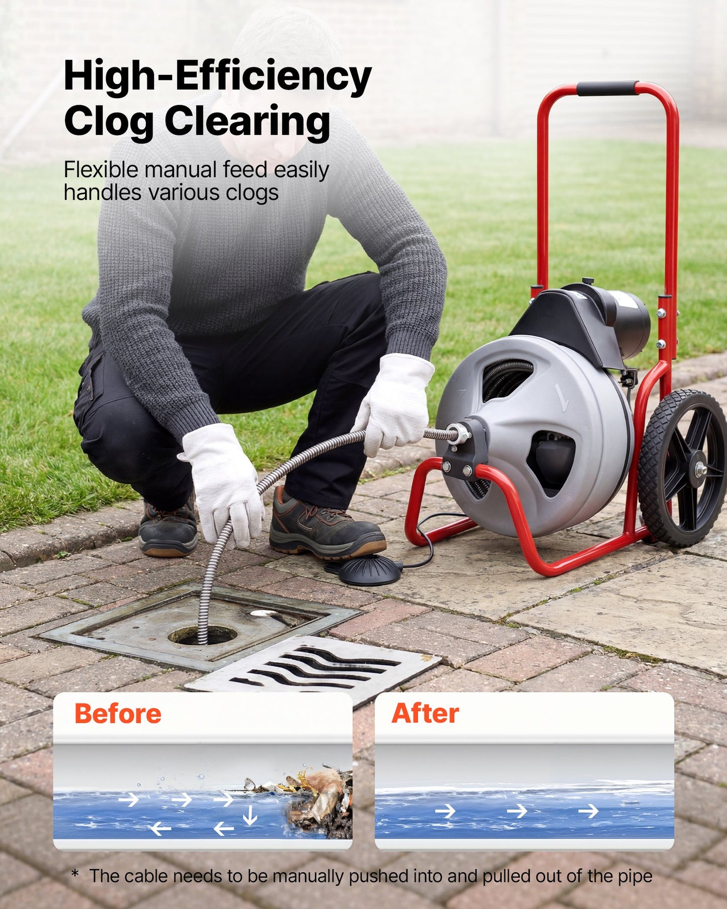 Drain Cleaner Machine 22m x 9.5mm, Sewer Snake Auger Manual Feed on Wheels, Portable Drain Cleaning Machine with 6 Cutters & Air-activated Foot Switch for 50mm to 100mm Pipes