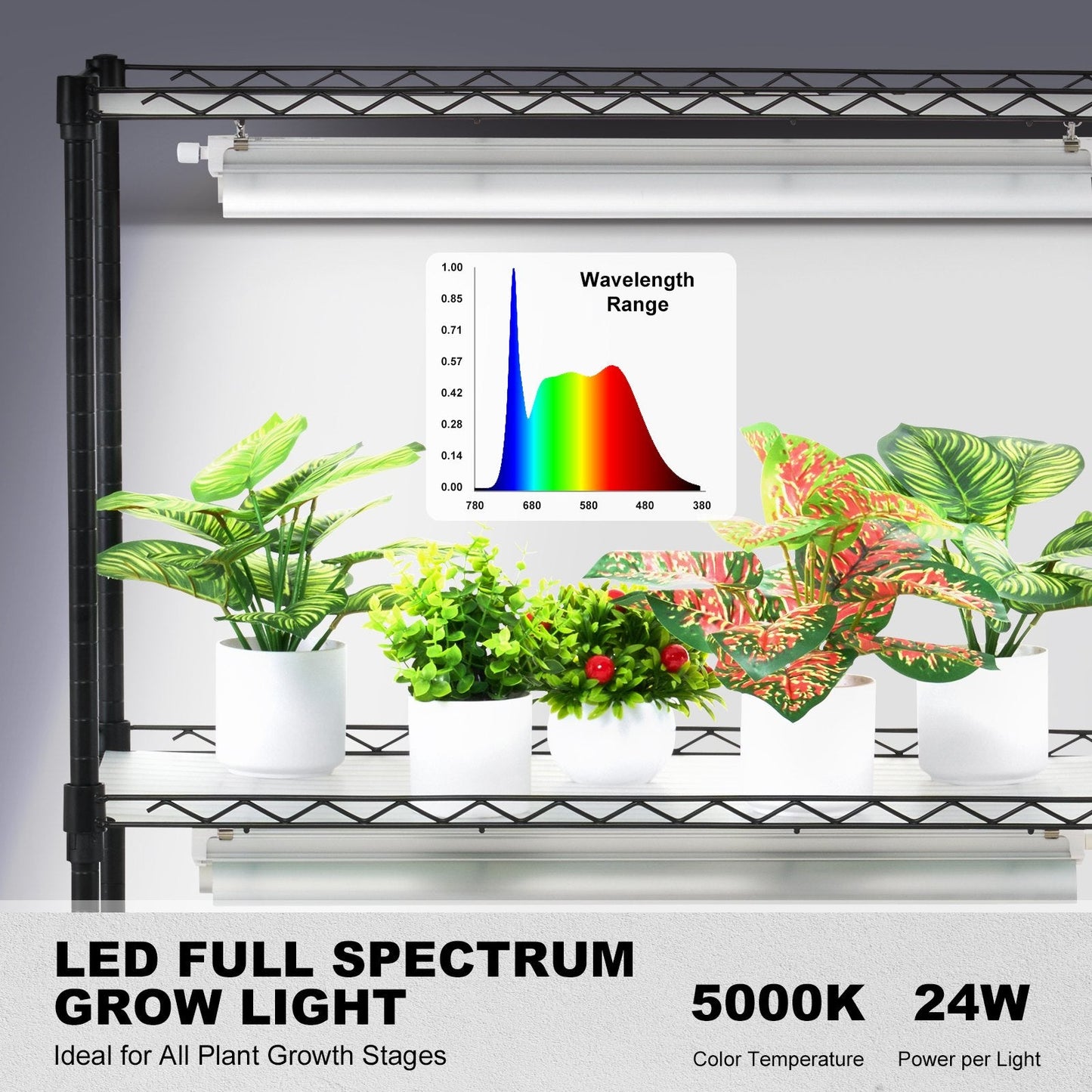 DIY Plant Stand with Grow Lights 6 Tiers 192W 70.9" Tall Plant Grow Shelf