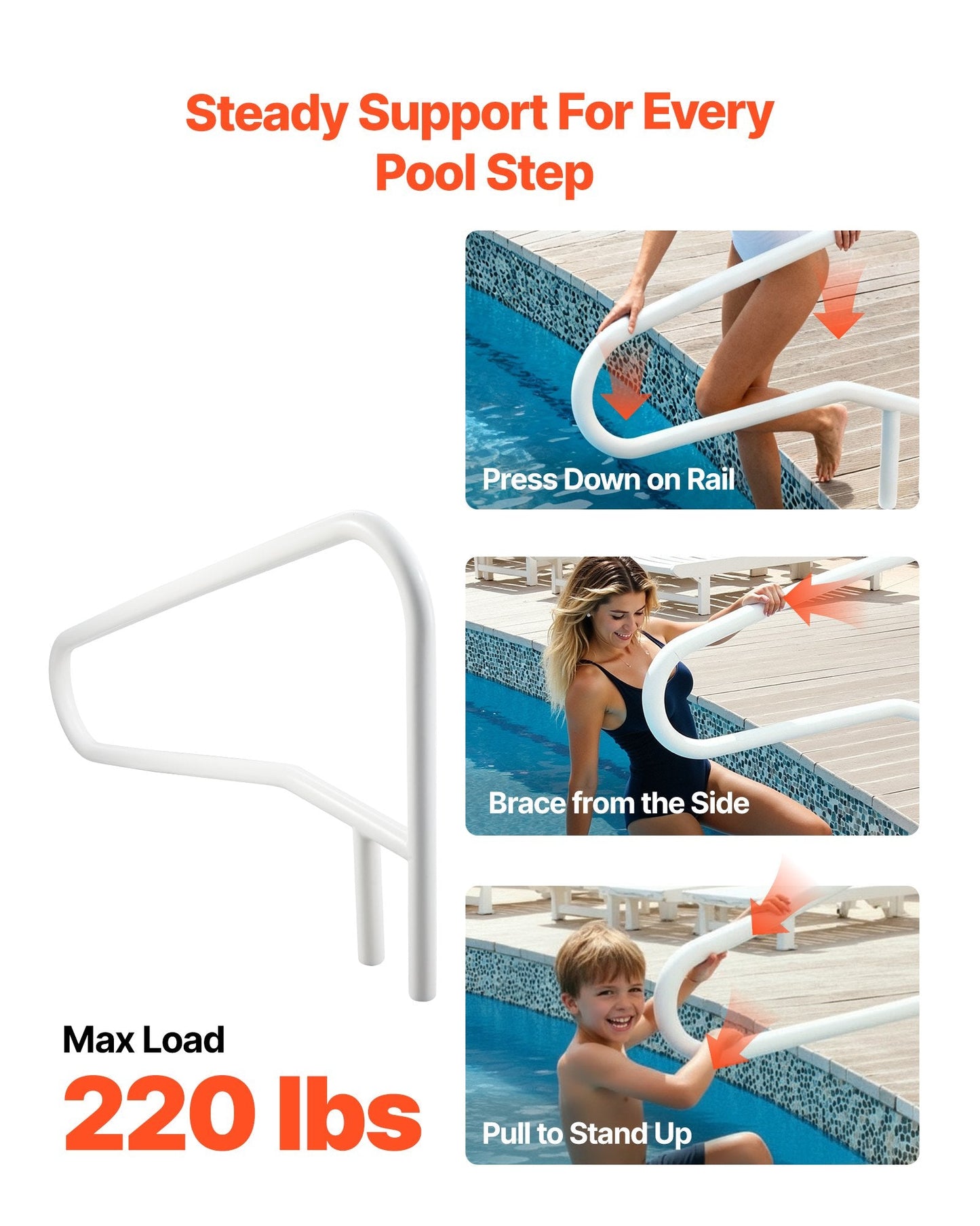 Pool Rail, 137.1 x 81.3 cm Pool Handrail, 100kg Load Capacity Heavy Duty Stainless Steel Swimming Handrail, Seamless Welding, Recessed or Base Mount, for Poolside, Water Parks, Spa Centers