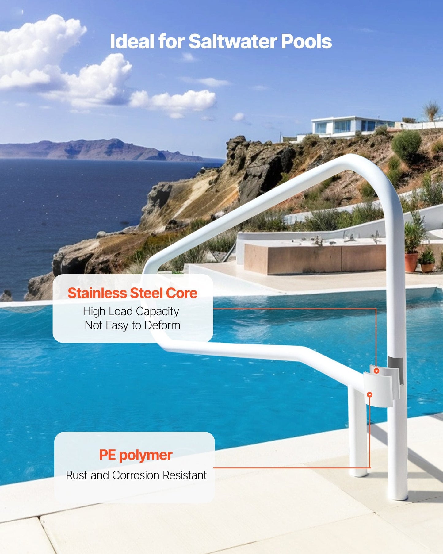 Pool Rail, 137.1 x 81.3 cm Pool Handrail, 100kg Load Capacity Heavy Duty Stainless Steel Swimming Handrail, Seamless Welding, Recessed or Base Mount, for Poolside, Water Parks, Spa Centers