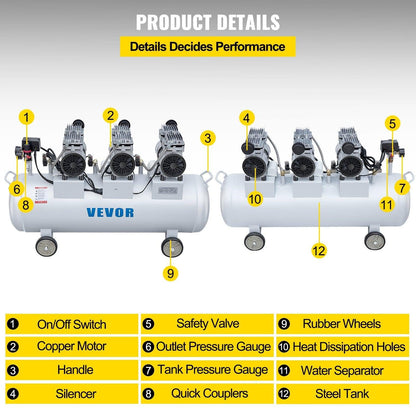 Oil Free Air Compressor Air Compressor Tank 100L 3HP Ultra Silent Inflator.