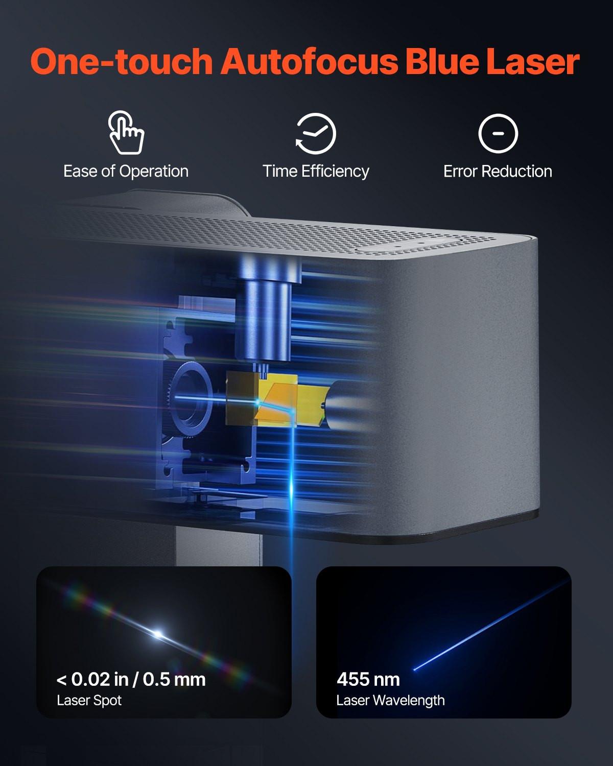 Portable Laser Engraver 600 mm/s 5W High Speed Handheld Engraving Machine.