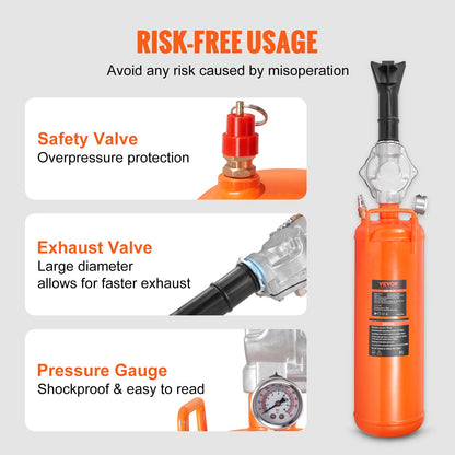 Tire Bead Seater, 2.1 Gal/8 L Air Tire Bead Blaster, 120 PSI Handheld Bead Bazooka, Upgraded Portable Tire Inflator Tool, 85-116 PSI Operating Pressure for Tractor Truck ATV Car