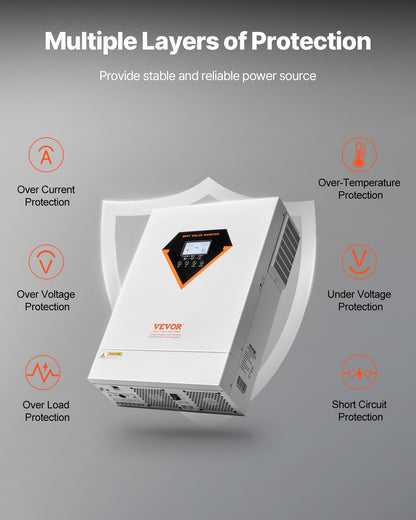 Hybrid Solar Inverter, 6000W, All in One Pure Sine Wave Power Inverter Charger, 220V AC, with Built-in 120A MPPT Solar Charger Controller, for Off-Grid System Lead Acid Lithium Battery
