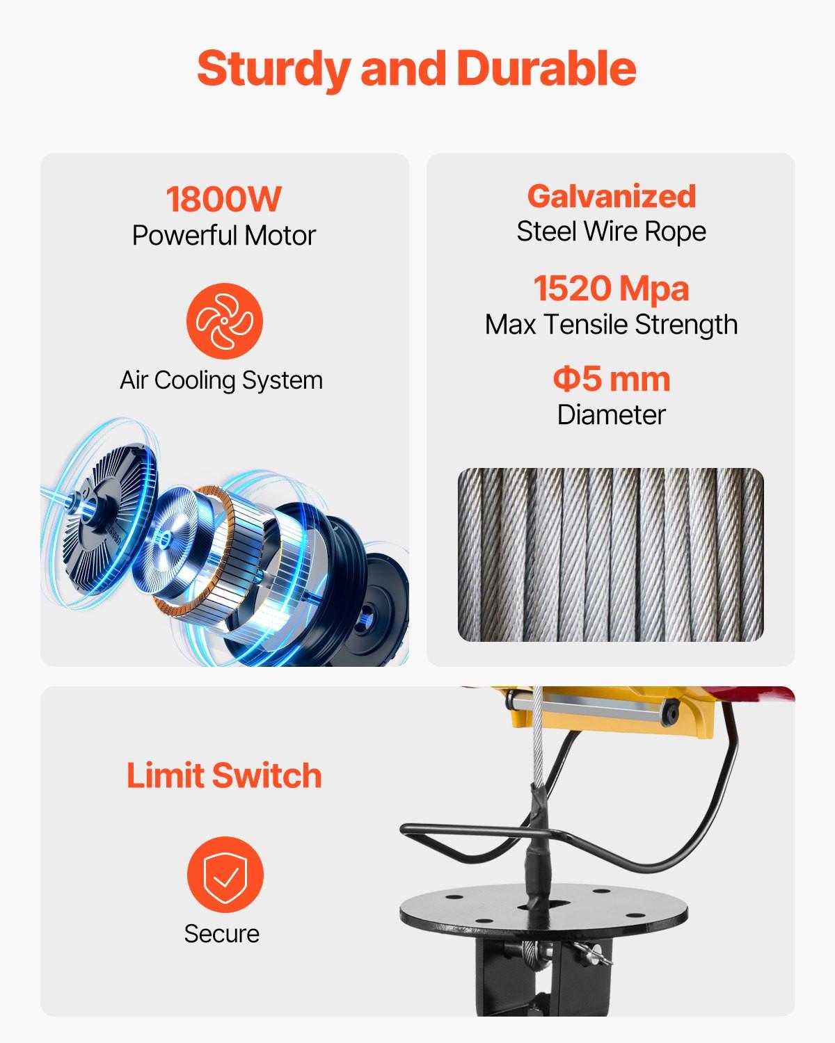 2-in-1 Electric Hoist Winch, 500 KG Capacity, 1800W Portable Power Winch, 30 m Lifting Height, 11 m/min with Wire and Wireless Remote Control, for Garage, Warehouse, Factory Lifting Towing.