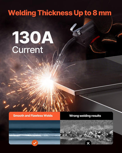 MIG Welder, 130A Synergic Mig Welding Machine, 2-in-1 Gas MIG/Gasless Flux Core MIG Multi-Process Welder Machine, Portable Mig Welder with IGBT Inverter Technology & Digital Display Screen.