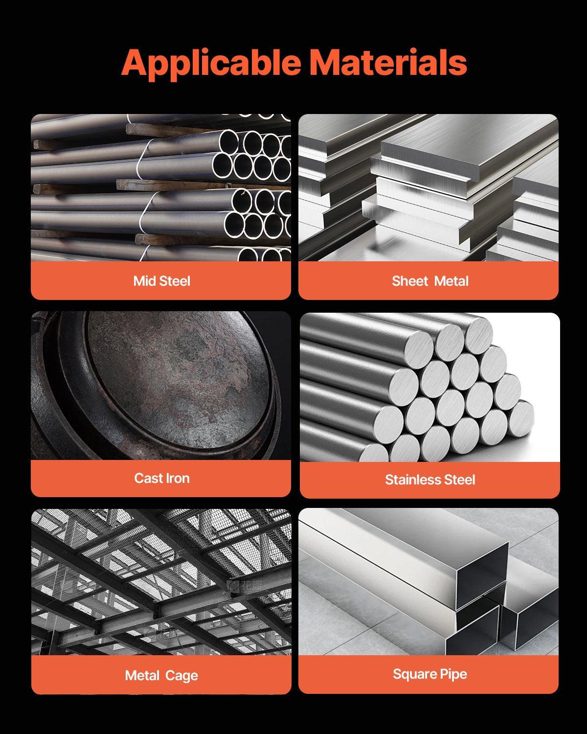 MIG Welder, 130A Synergic Mig Welding Machine, 2-in-1 Gas MIG/Gasless Flux Core MIG Multi-Process Welder Machine, Portable Mig Welder with IGBT Inverter Technology & Digital Display Screen.