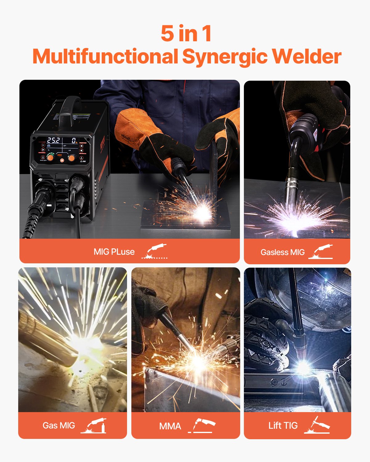 Pro MIG Welder, 250Amp Pluse Mig Welding Machine, 5-in-1 Synergic Welder Machine MIG Pluse/Gas MIG/Flux Core MIG/Stick/Lift TIG with IGBT Inverter Technology and LCD Screen Display
