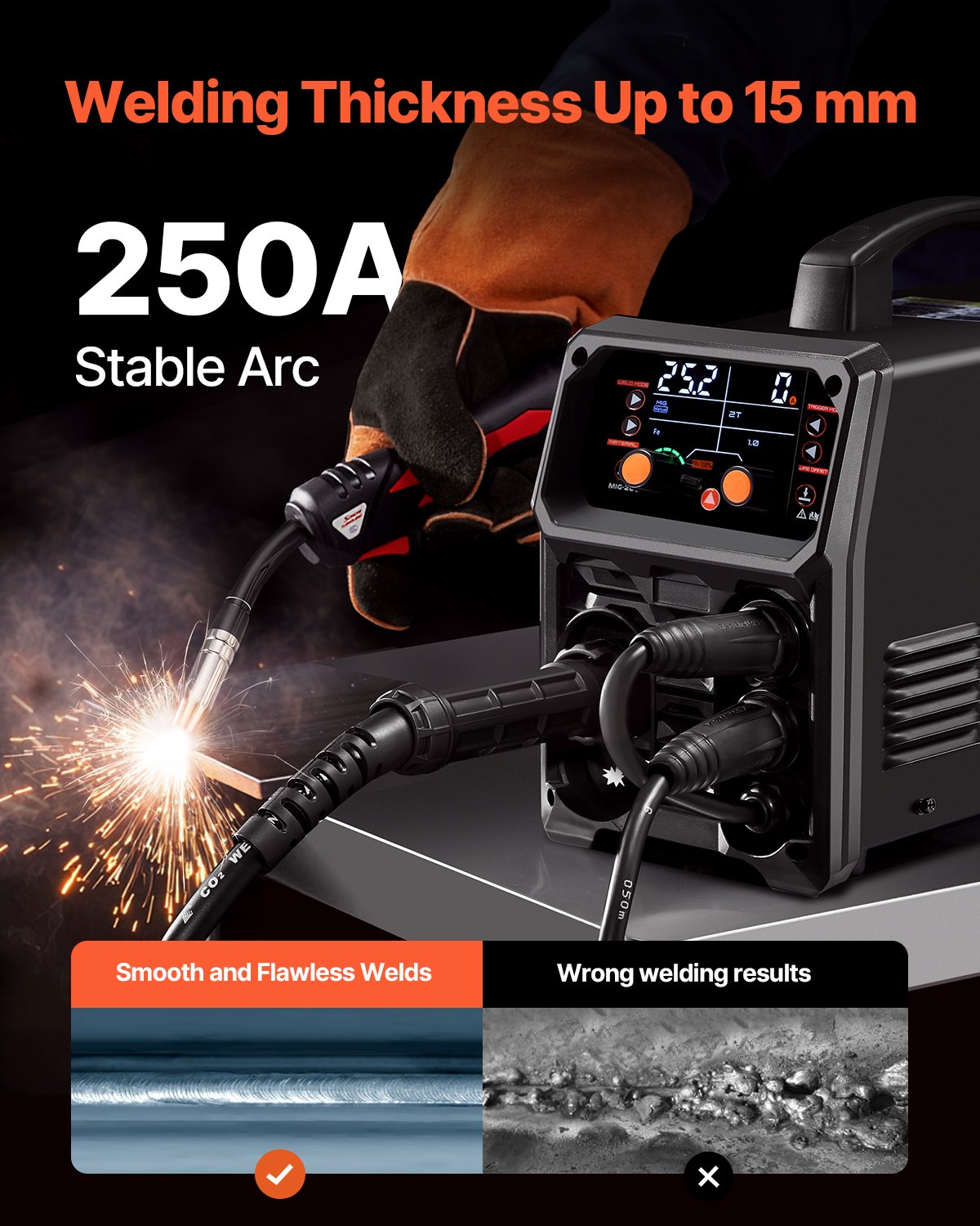 Pro MIG Welder, 250Amp Pluse Mig Welding Machine, 5-in-1 Synergic Welder Machine MIG Pluse/Gas MIG/Flux Core MIG/Stick/Lift TIG with IGBT Inverter Technology and LCD Screen Display