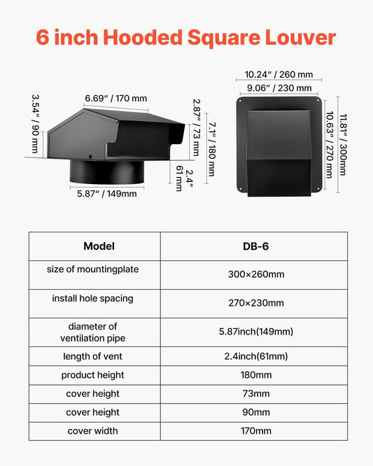 149 mm Hooded Wall Vent Cover SPCC Steel Roof Exhaust 1 Pack Black.