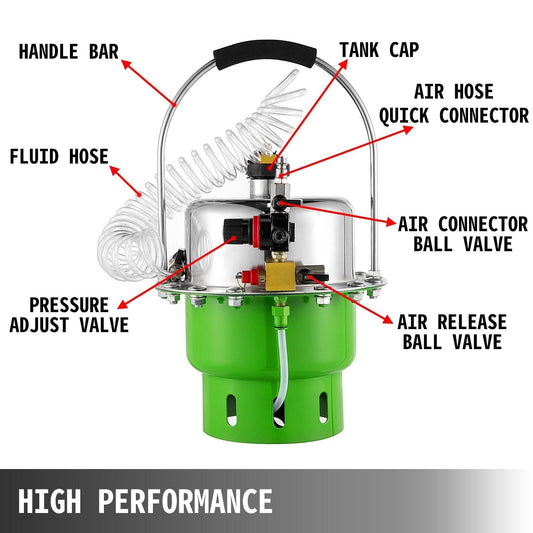 Pneumatic Air Pressure Bleeder, Brake Pressure Bleeding Tool Portable Brake and Clutch Bleeder Valve System Kit Garage Workshop Mechanics Brake Oil and Fluid Extractor Bleeder Tool.