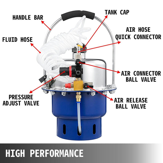Pneumatic Air Pressure Bleeder Brake Bleeder and Clutch Bleeder Valve System Kit.