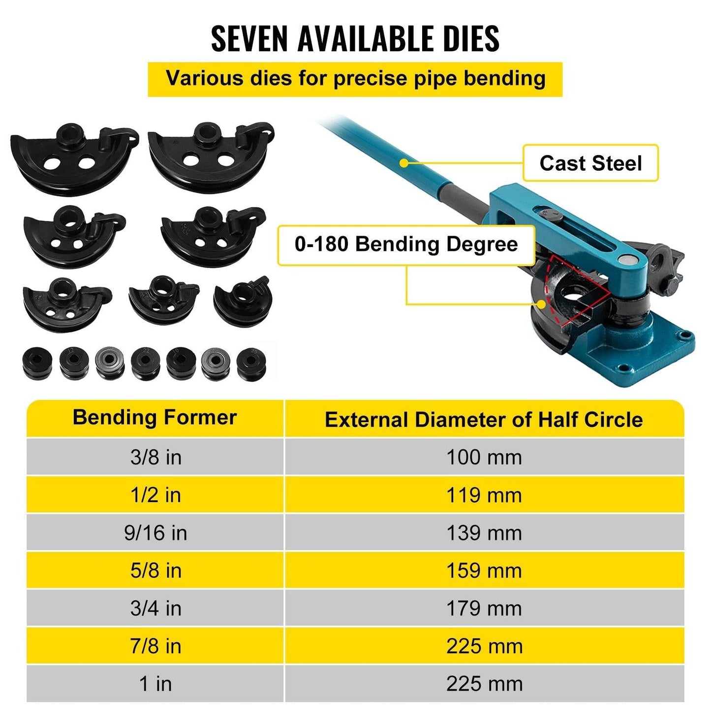 Pipe Tube Bender, 3/8" to 1" Manual Pipe Tube Bender, with 7 Dies, Heavy Duty Tube Bender Tubing of Steel Metal Copper, for Repair Shops, Blue.