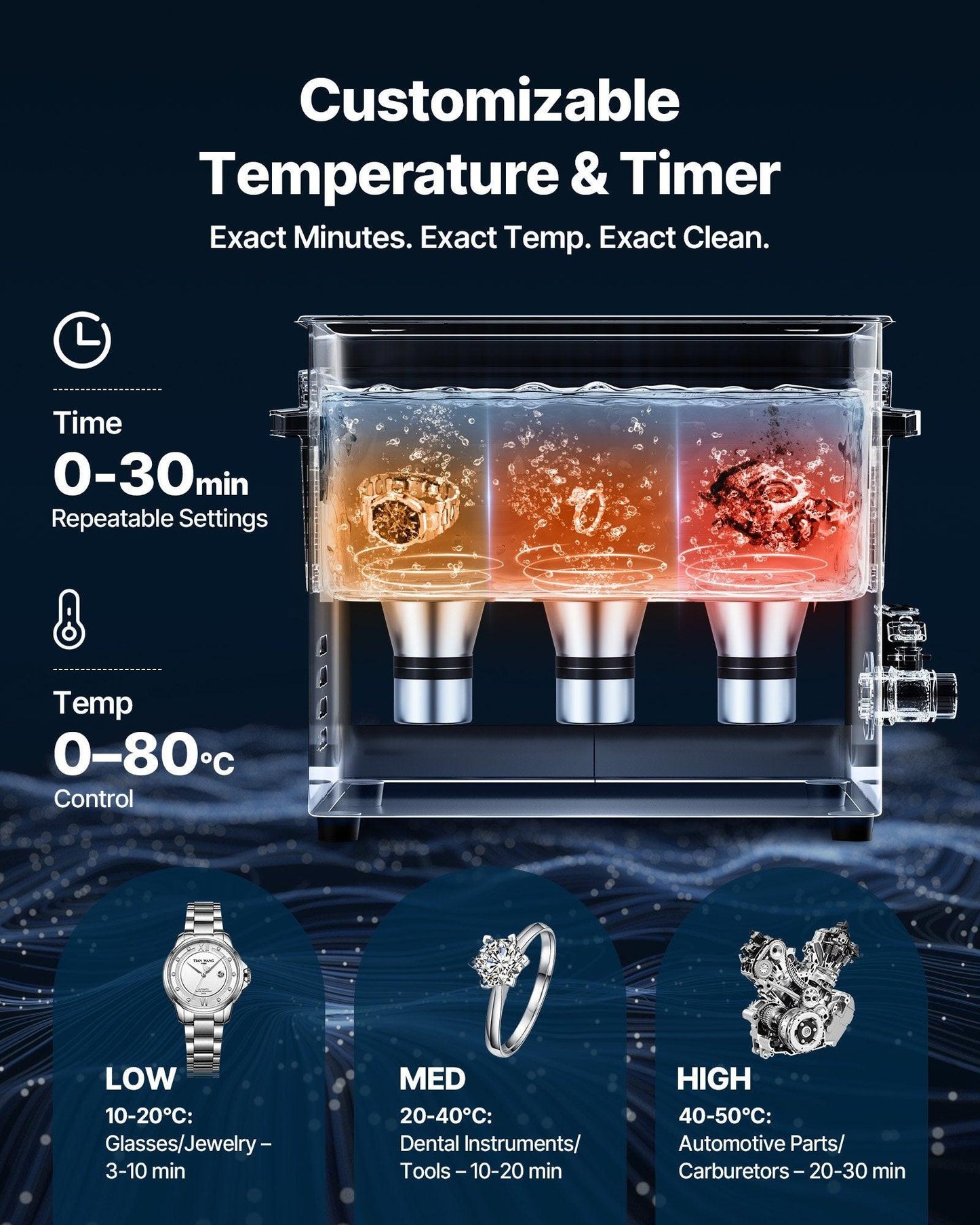10L Ultrasonic Cleaner, Professional Ultrasonic Cleaner Machine with Cleaning Basket & Digital Display, 180W Stainless Steel 40kHz Cleaning Machine for Watches, Razors, Jewelry, Coins, and More.