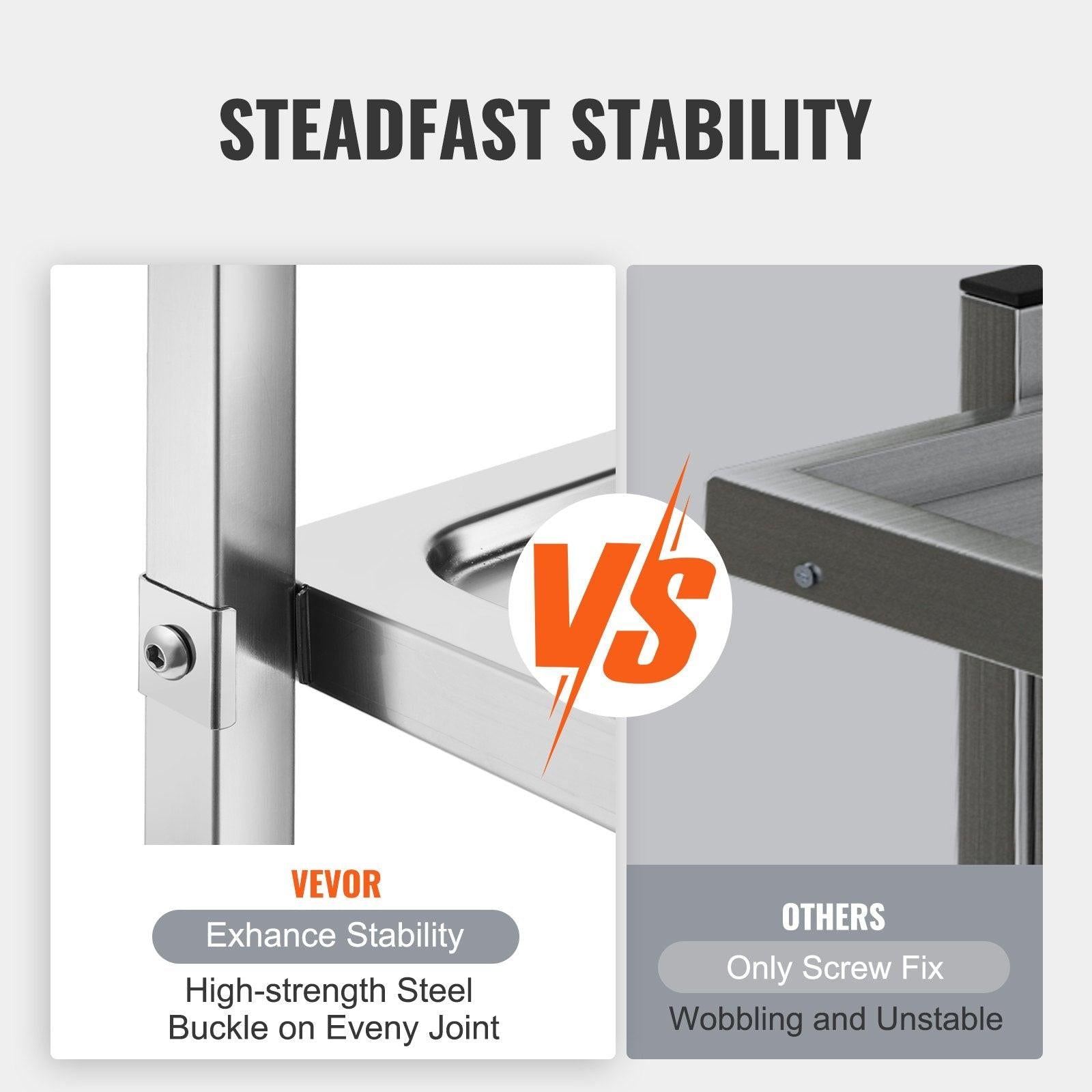 VEVORÂ Stainless Steel Cart,Â 3 LayersÂ Lab Utility CartÂ 181 kg Weight Capacity,Â Medical CartÂ with Lockable Universal Wheels, for Lab, Clinic, Kitchen, Salon.