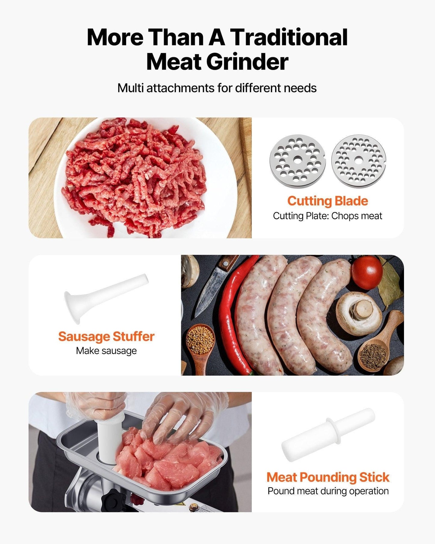 Commercial Electric Meat Grinder 5.5 Lbs/Min Sausage Stuffer Maker Kitchen.