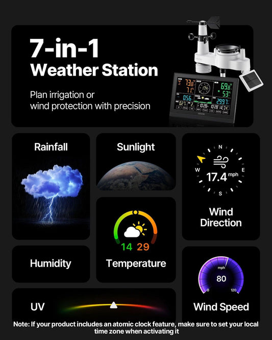 7-in-1 Wireless Weather Station, 190.5 mm VA Display, Solar Powered Outdoor Sensor, Rain Gauge, Indoor Outdoor for Weather Forecast, Temperature, Humidity, Wind Speed and Direction (No WiFi).