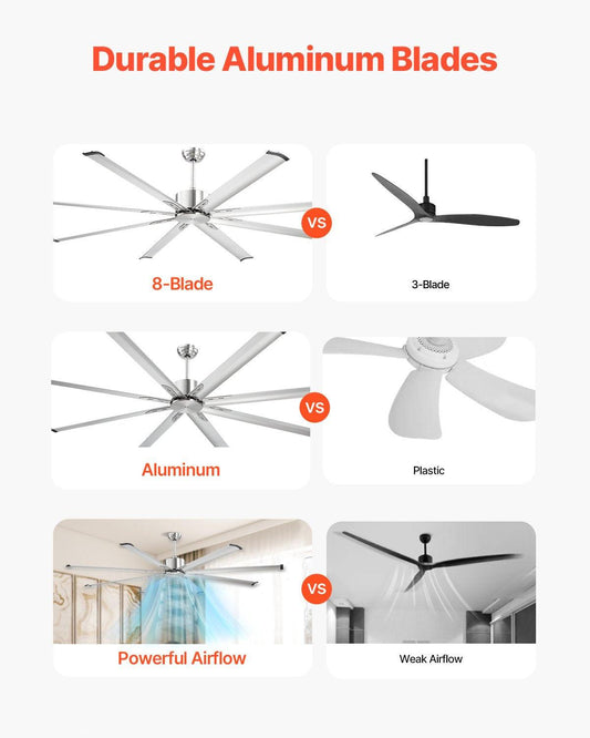 213 cm Ceiling Fan No Light, 6-Speed Remote Control, Aluminum 8-Blade, Reversible DC Motor, Modern Low Profile Flush Mount Fan for Bedroom, Living Room, Patio, Indoor/Outdoor, Brushed Nickel.
