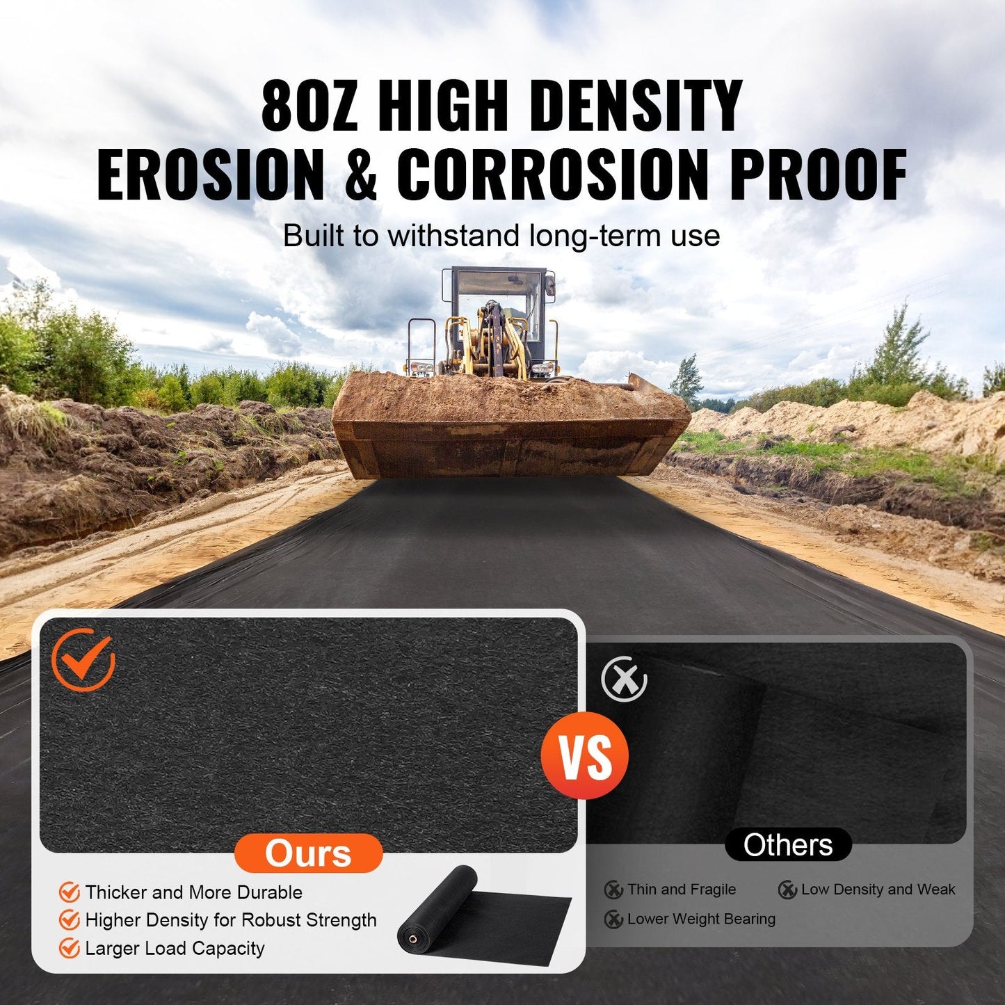 Non Woven Geotextile Fabric Under Gravel, 6x100FT 8OZ Driveway Fabric Landscape Fabric, Heavy Duty Weed Barrier Fabric, Ground Cover Weed Control Fabric, French Drains Drainage Fabric, Black