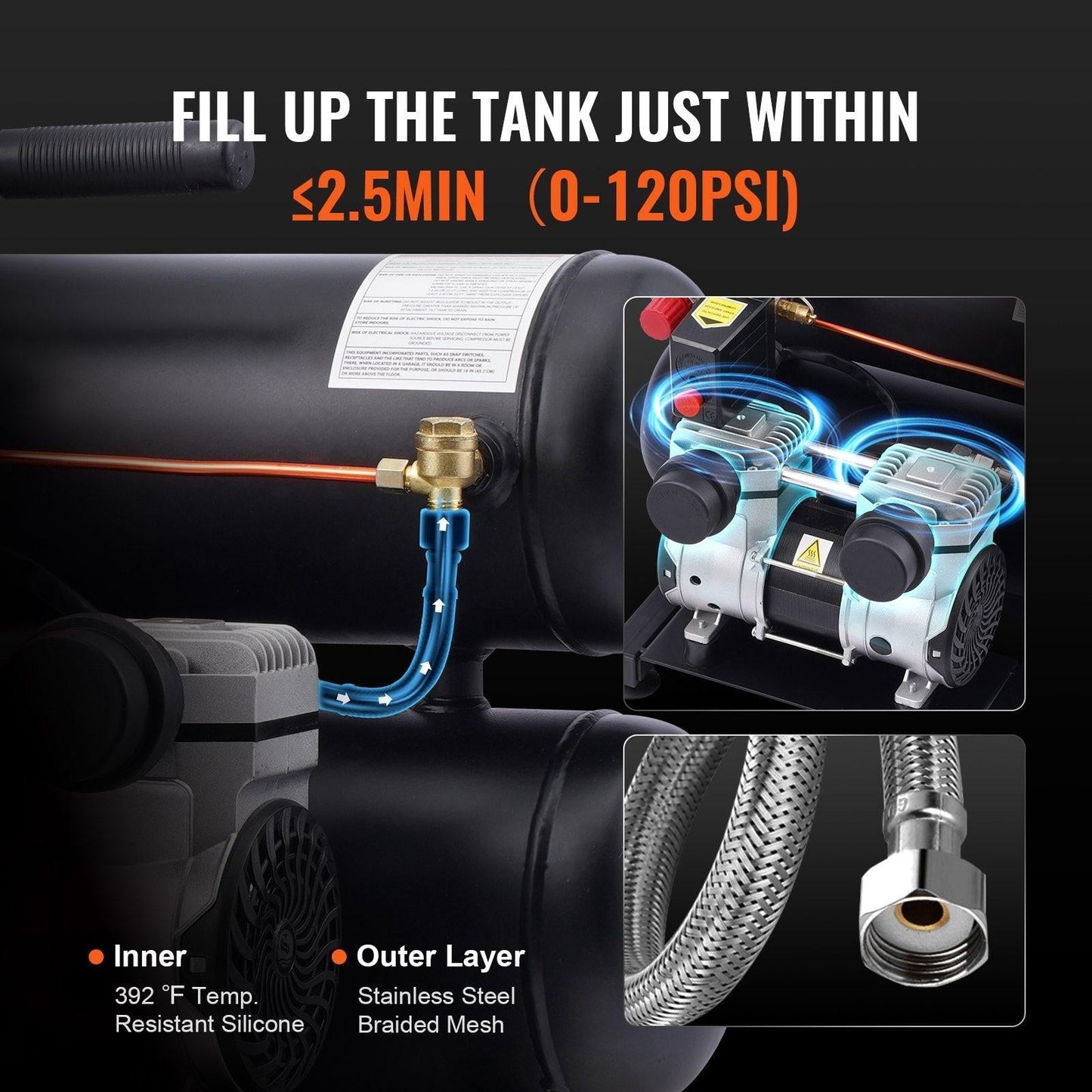 Air Compressor Compact Portable Oil Free Compressor 18L 90 PSI.