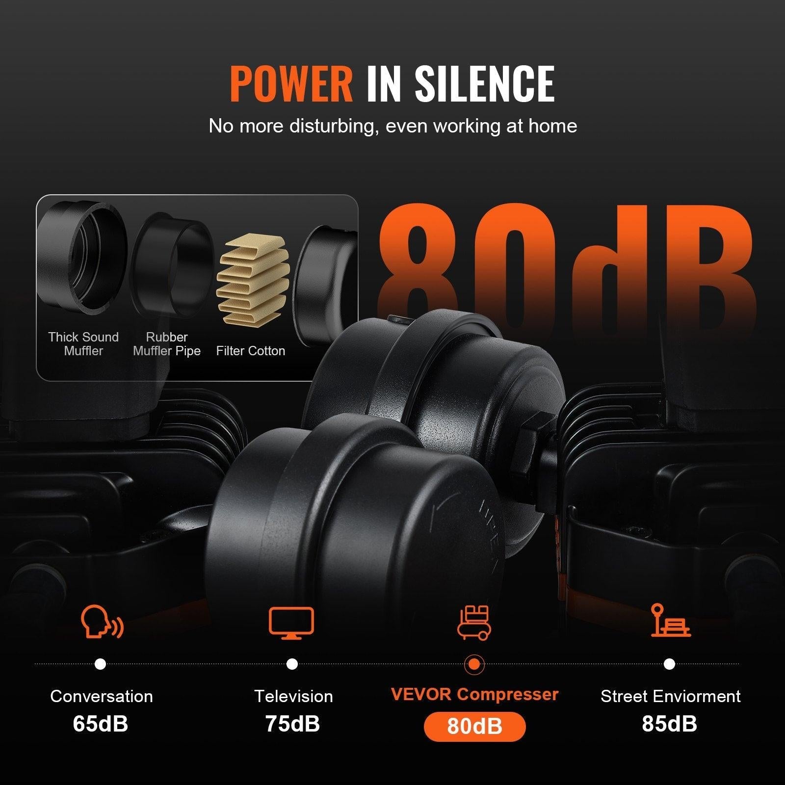 Air Compressor Compact Portable Oil Free Compressor 18L 90 PSI.