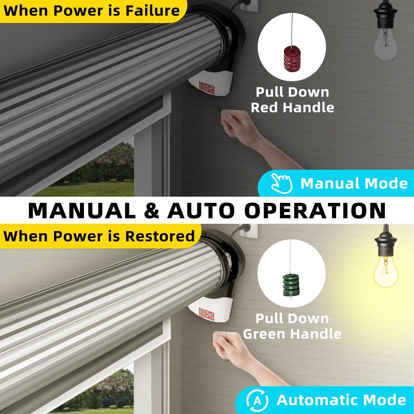 Garage Roller Door Opener, 800 N Lift Force 164 ft Remote Control, 220V Electric Roller Gate Opener, Auto Garage Roller Gate Opener Kit with 2 Remote, Apply for Garage Store