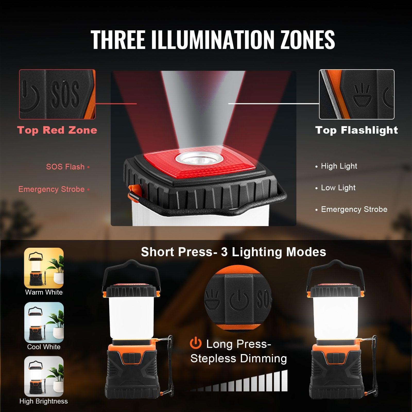 LED Camping Lantern Battery Powered All-in-one for Exceptional Experience.