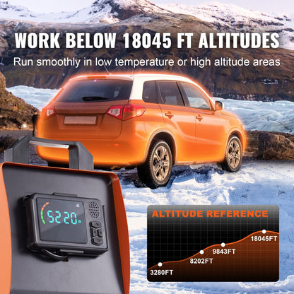 8 KW Diesel Air Heater, Bluetooth App Control All-on-one Diesel Heater with Automatic Altitude Adjustment, Remote Control and LCD, Portable Parking Heater for Home RV Trailer Camper Van Boat.