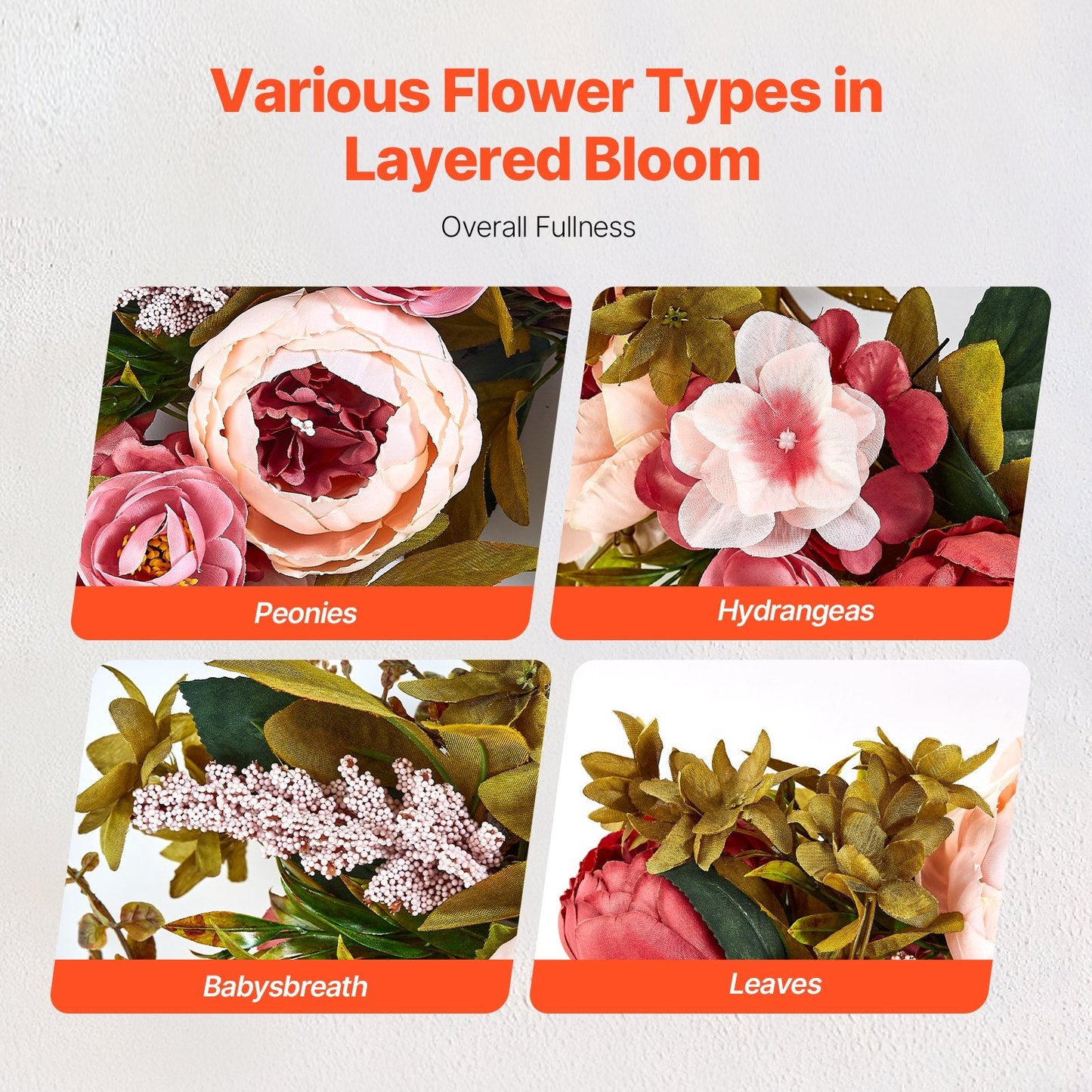 Artificial Decorative Wreath 48.26 cm Pink Peonies Hydrangeas Year Round