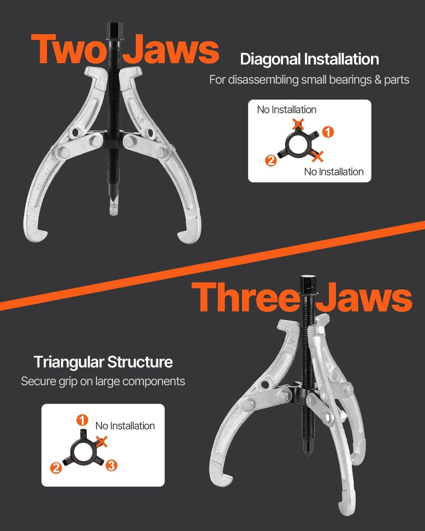 Gear Puller Set, 76.2 mm/101.6 mm/152.4 mm/203.2 mm 3 Jaw Bearing Puller with Reversible Jaws, 2 Jaw/3 Jaw Pulley Puller, 4 PCS Bearing Puller Tool Kit for Pulley Gear Bearing Flywheel Removal.