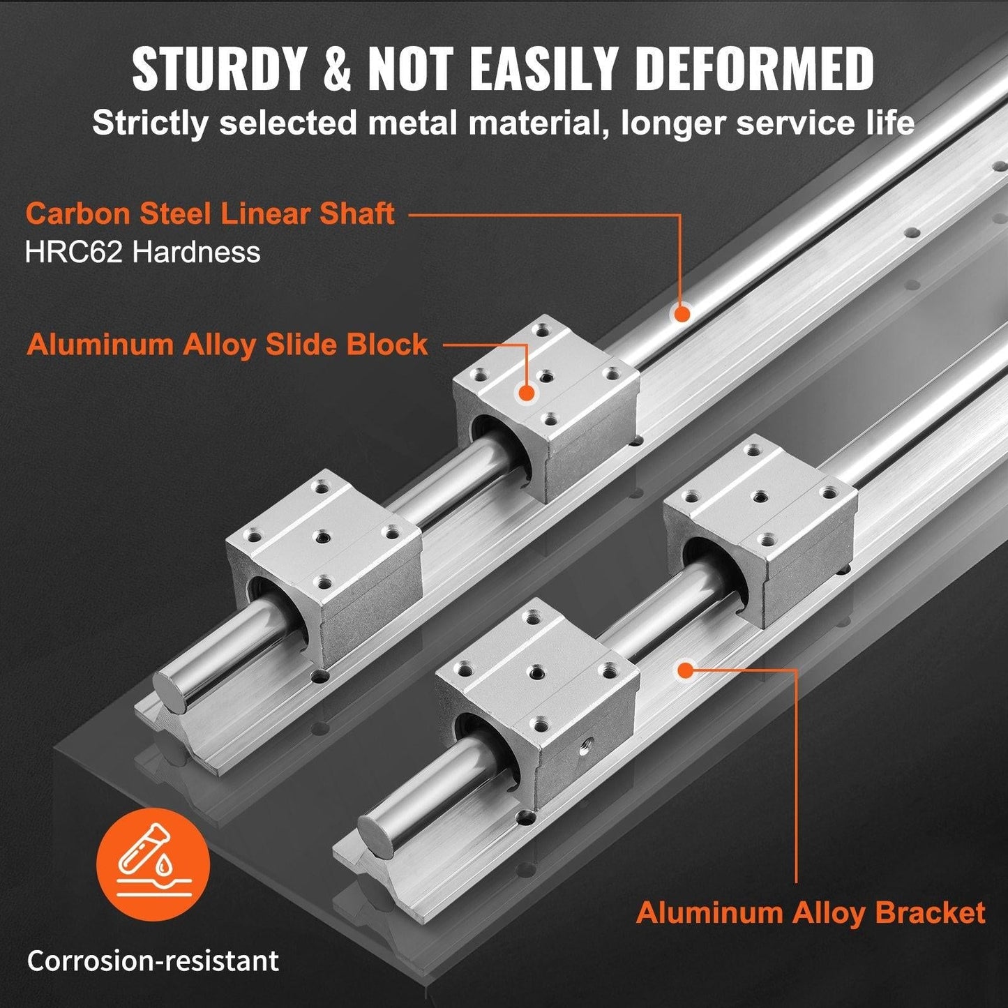 Linear Guide Rail Set, SBR20 2200mm, 2 PCS 86.6 in/2200 mm SBR20 Guide Rails and 4 PCS SBR20UU Slide Blocks, Linear Rails and Bearings Kit for Automated Machines DIY Project CNC Router Machines.