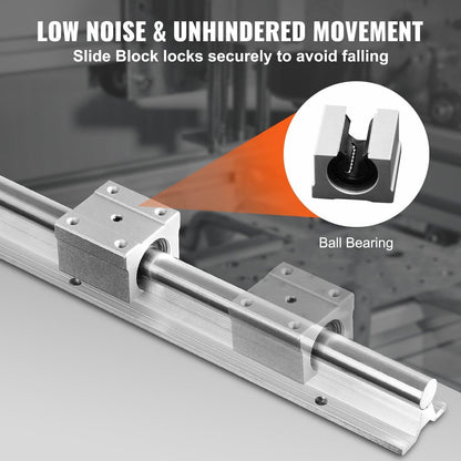 Linear Guide Rail Set, SBR20 2200mm, 2 PCS 86.6 in/2200 mm SBR20 Guide Rails and 4 PCS SBR20UU Slide Blocks, Linear Rails and Bearings Kit for Automated Machines DIY Project CNC Router Machines.