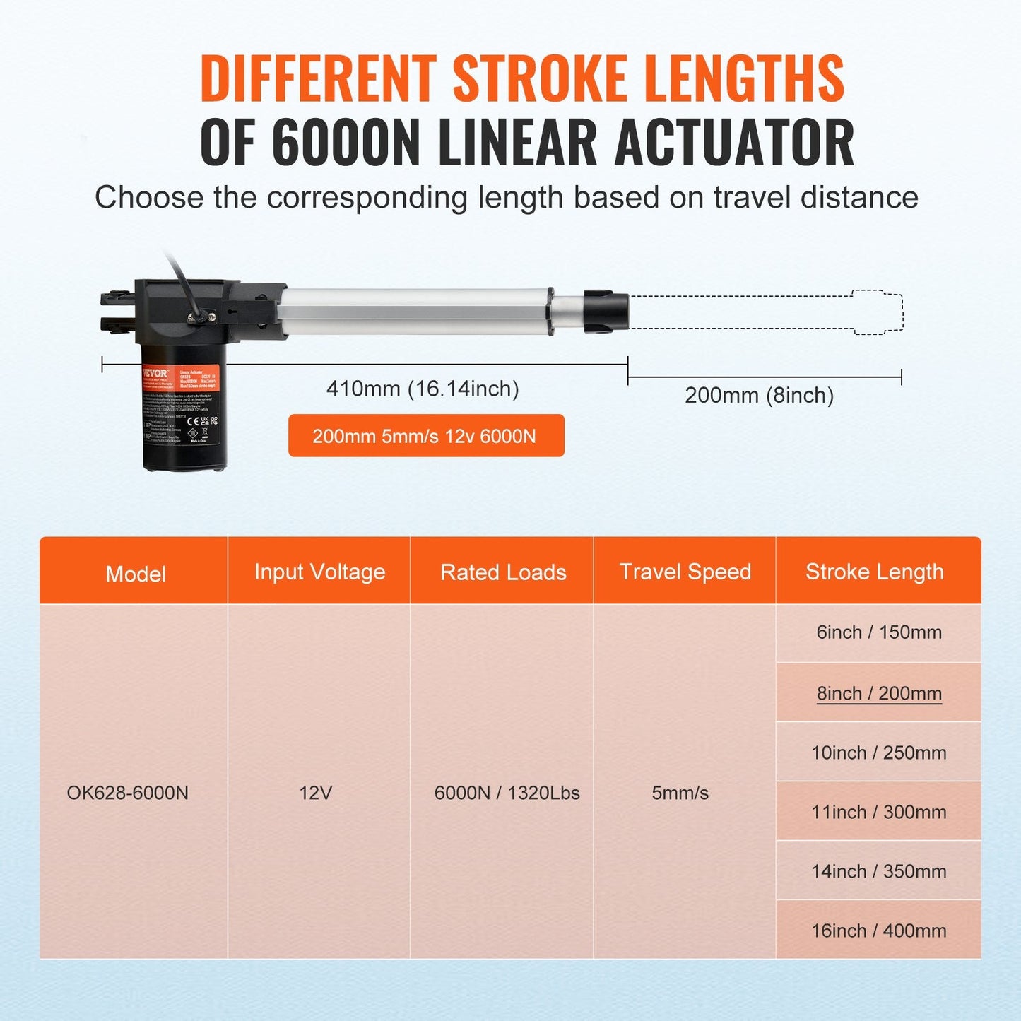 Linear Actuator 12V, 8 Inch Heavy Duty 1320lbs/6000N Linear Actuator, 0.19"/s Linear Motion Actuator with Mounting Bracket & IP44 Protection for Electric Door Industrial Machinery Vessels Cargo