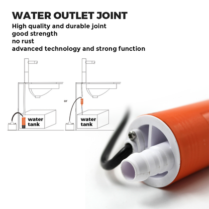 SEAFLO Submersible Inline Pump 12V 280GPH Transfer Pump Water Resistant High Pressure Washing Water Diesel Pump For RV Marine Boat Caravan.