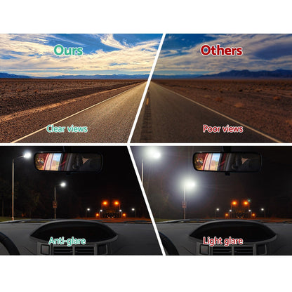 Giantz 35% 30M Window Tinting Kit.