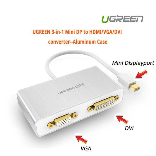 UGREEN 3-in-1 Mini DisplayPort to HDMI&VGA&DVI converter - white (10438).