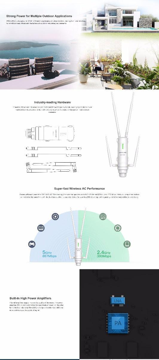 WAVLINK AC1200 High Power Outdoor Gigabit Wi-Fi Range Extender (Aerial HD4)  WS-WN572HG3.